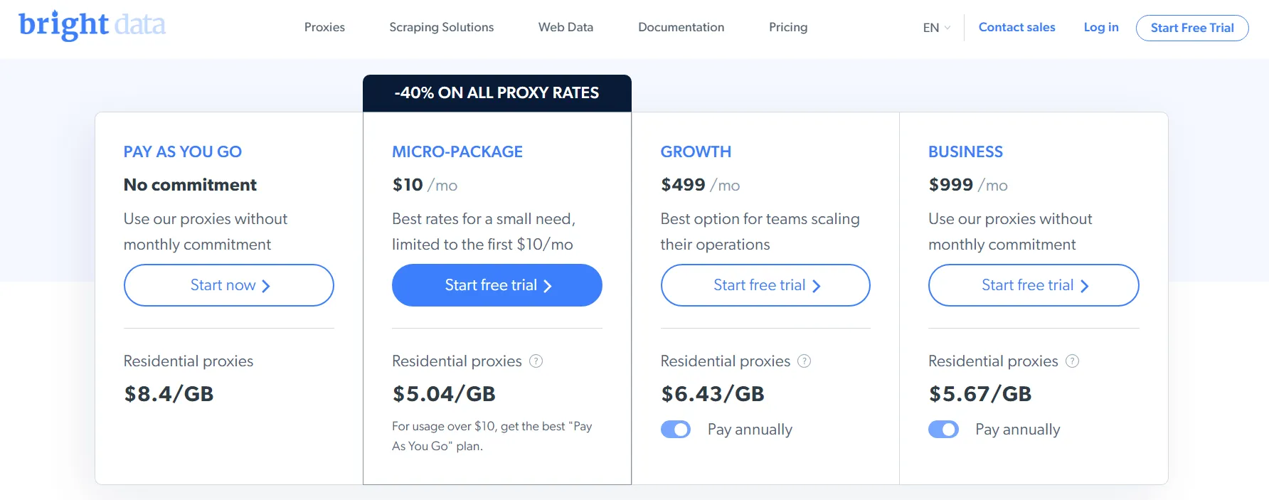 Bright Data Pricing