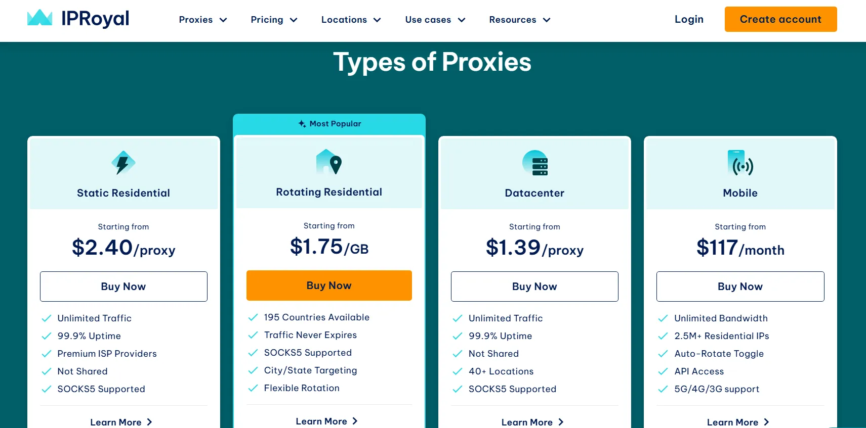 IPRoyal Pricing