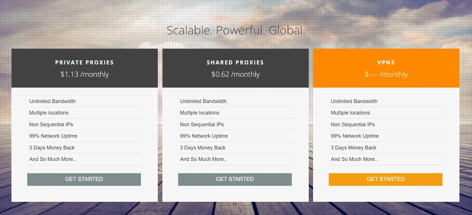 MyPrivateProxy Pricing