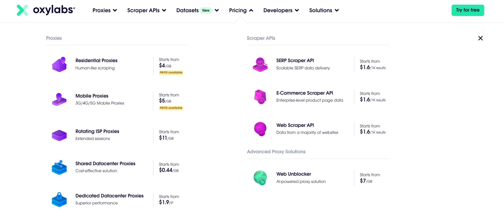 Oxylabs Price Plans