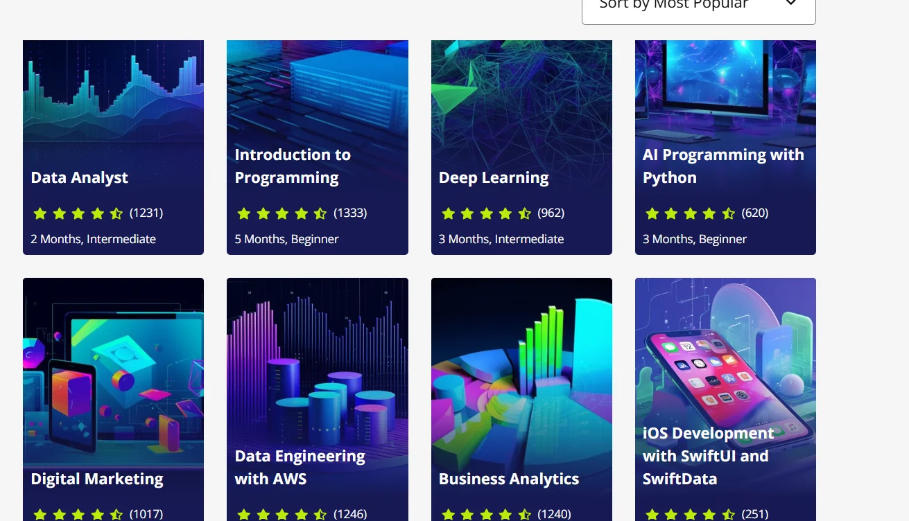 Udacity Courses Context