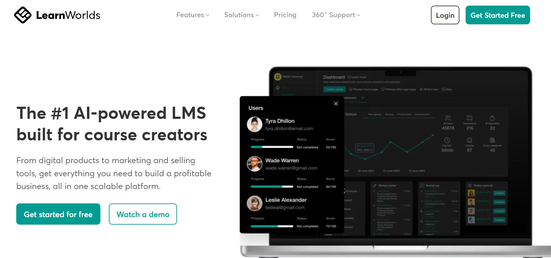 learnworlds overview