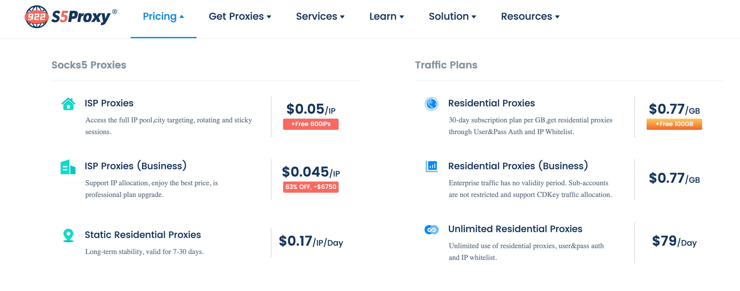 922 S5 Proxy Pricing