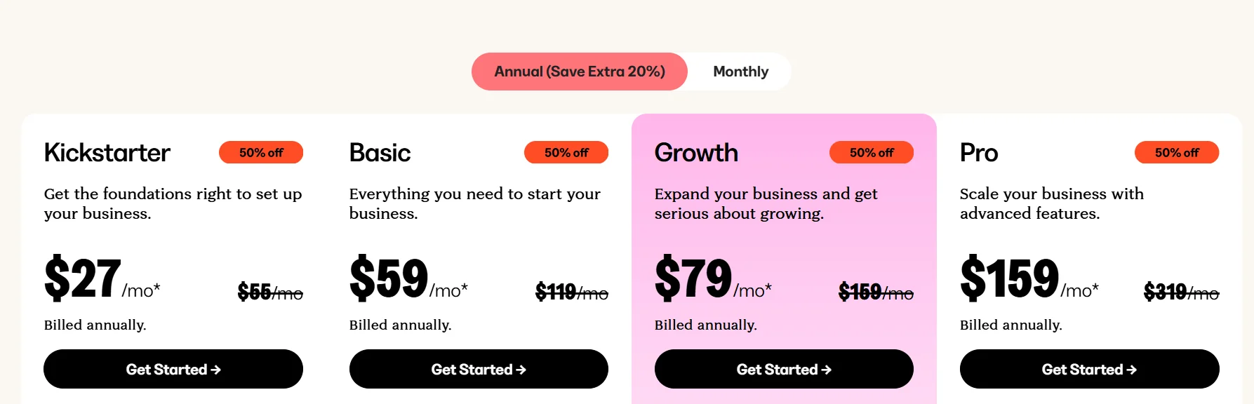 Kajabi Pricing 