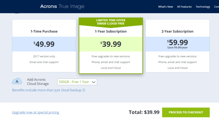 acronis pricing