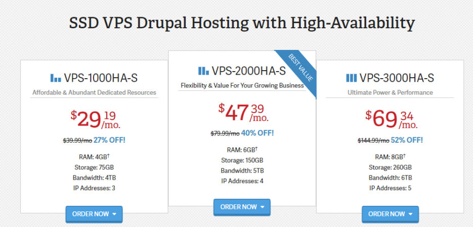 best drupal hosting sites