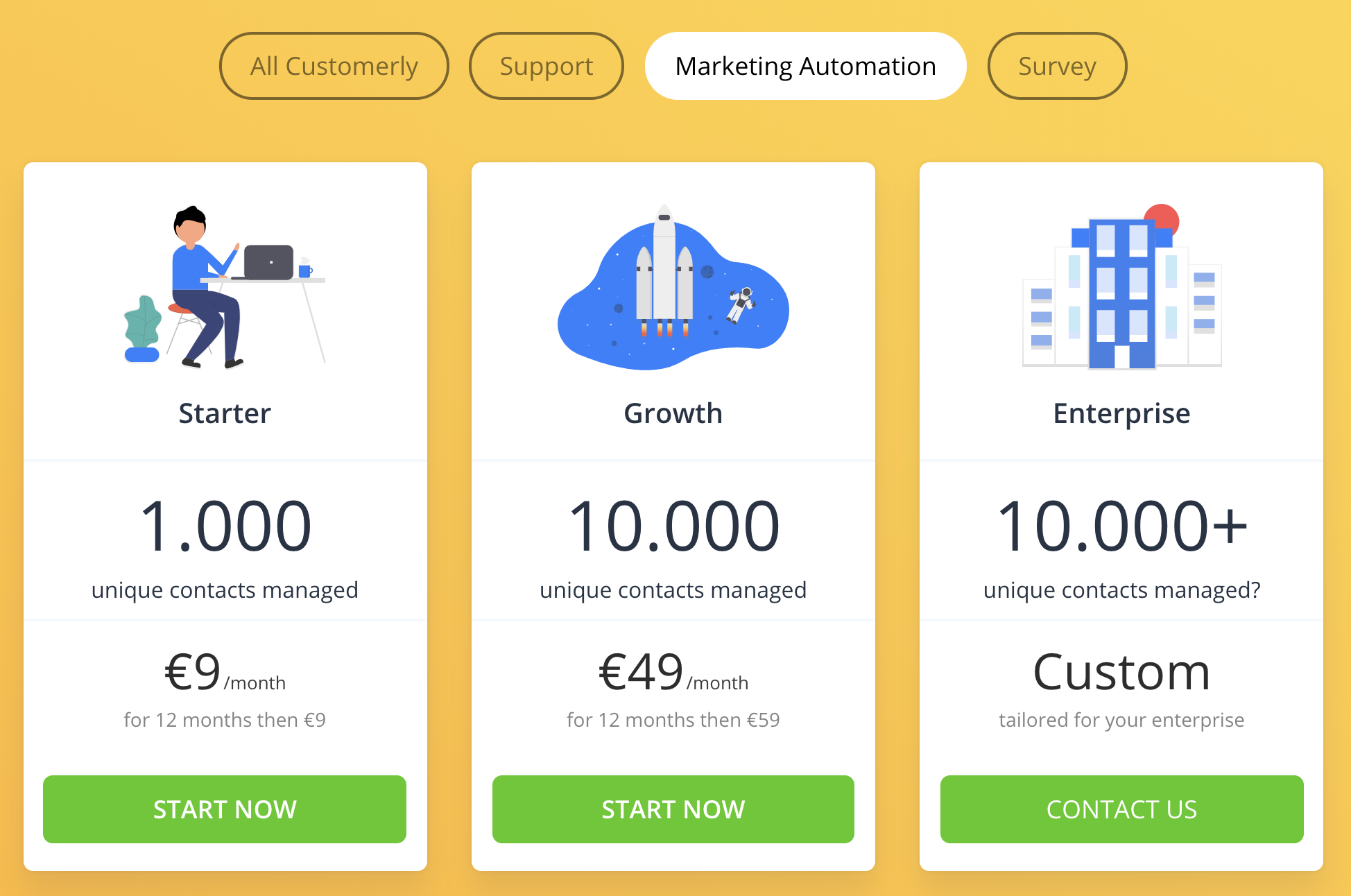 Customerly Review- Marketing Automation Pricing Plans