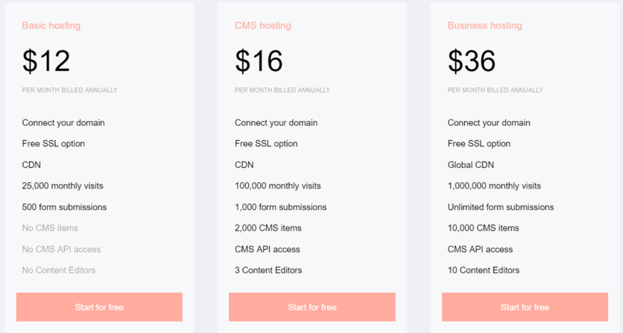 webflow pricing student