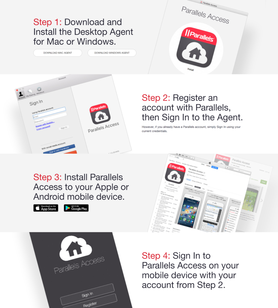 parallels access review