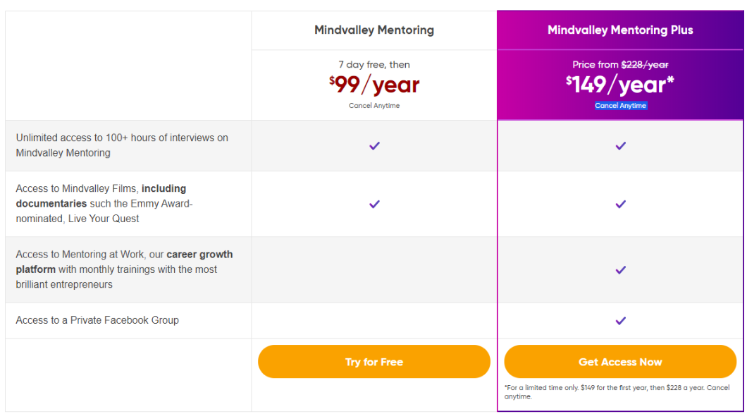 Mindvalley Masterclass Review - Pricing Plan