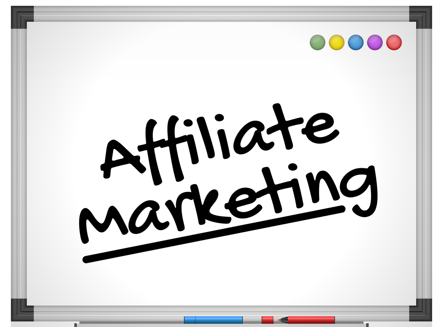 What Is Affiliate Marketing