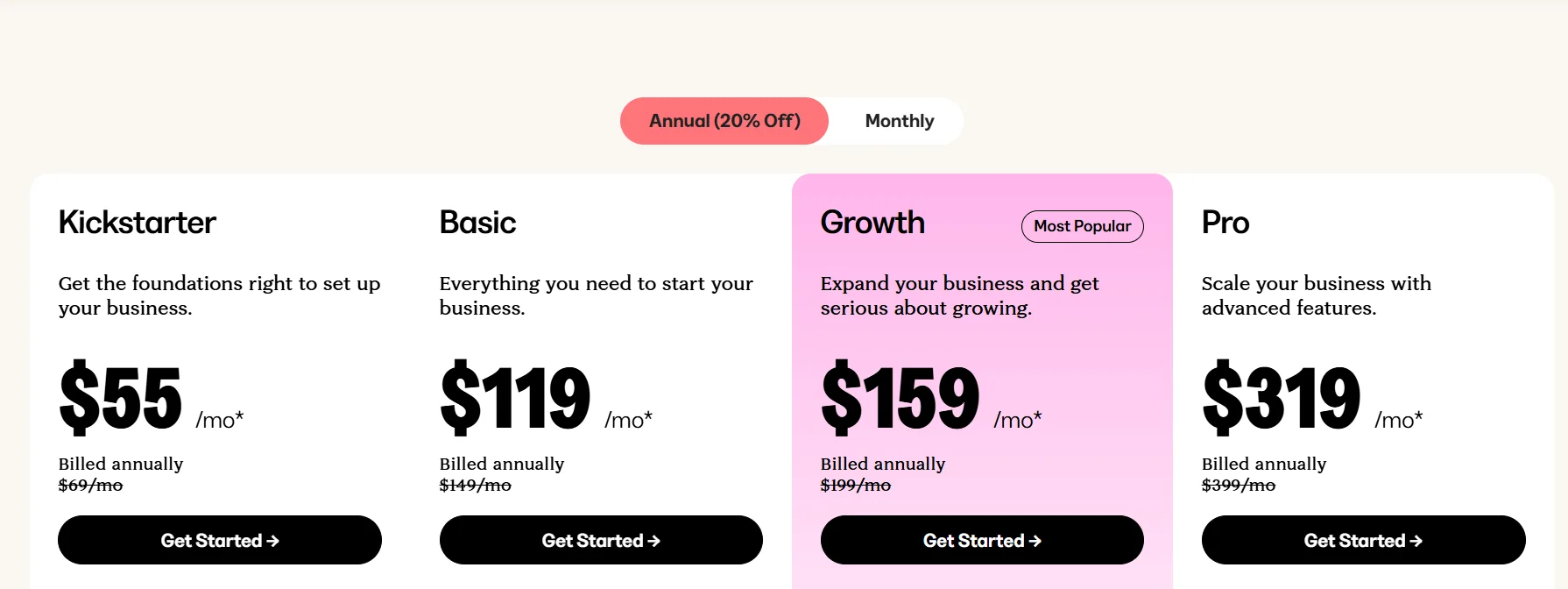 Kajabi Pricing latest