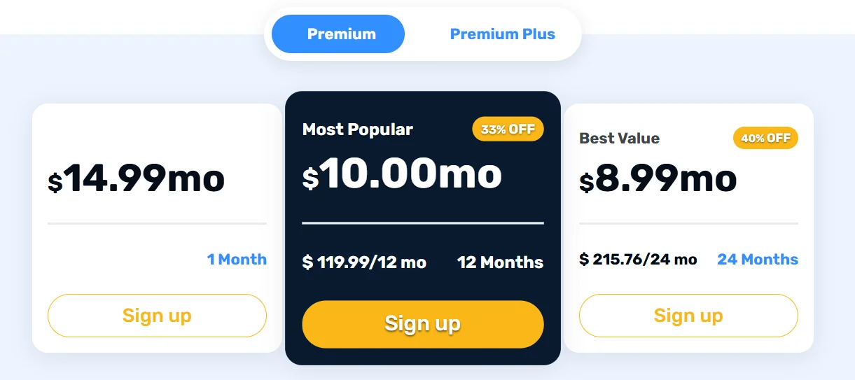 LingQ Pricing