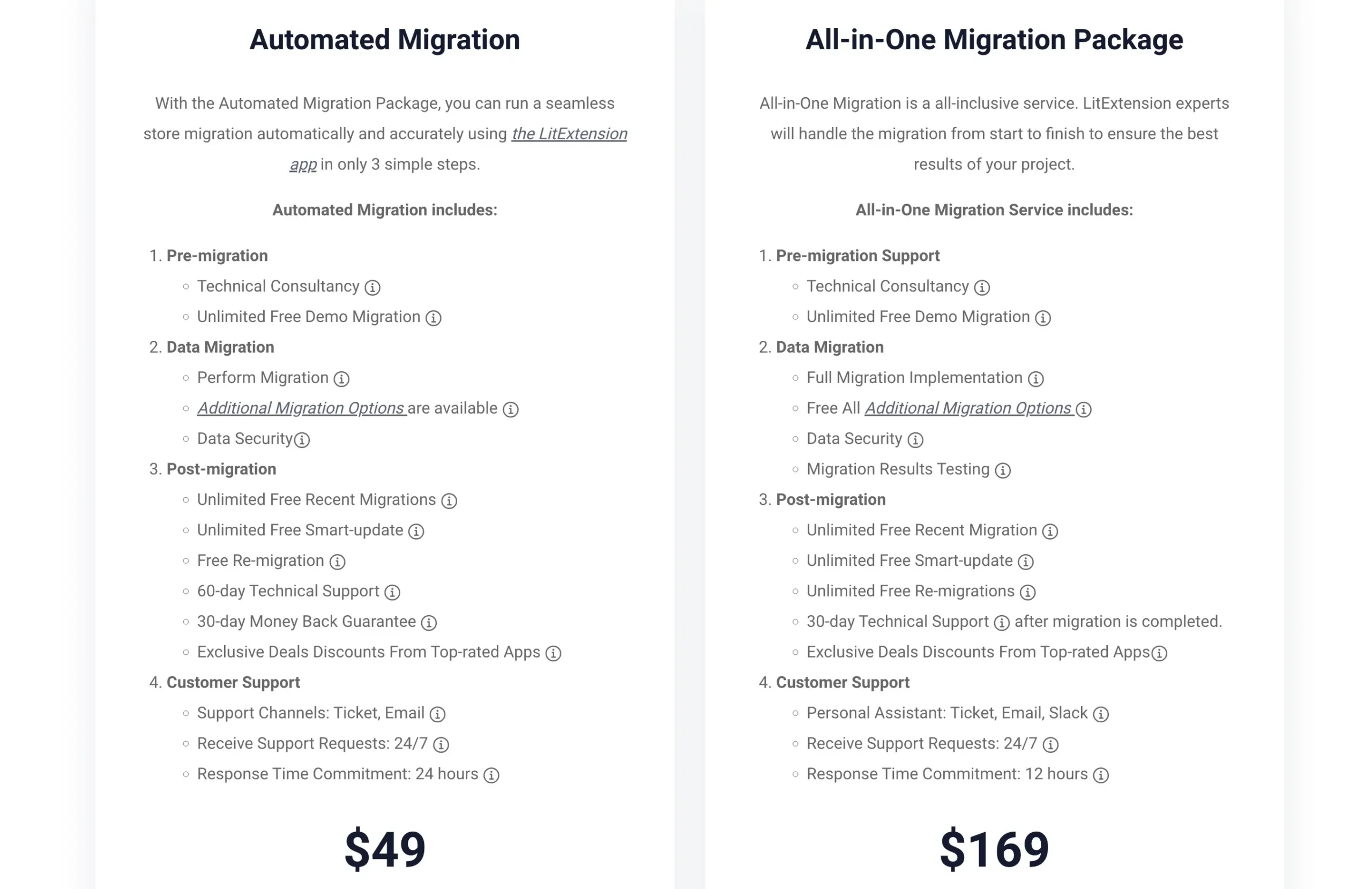 LitExtension Pricing Options