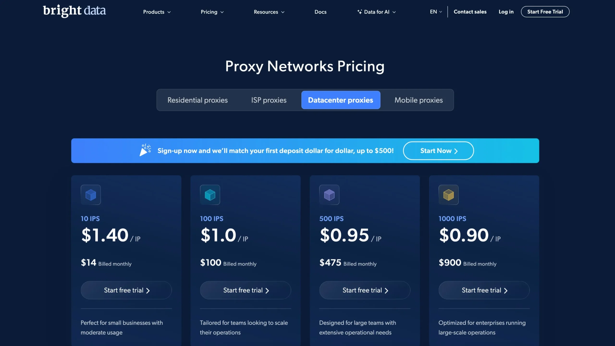 Pricing Plans Of Bright Data - Datacenter Proxies