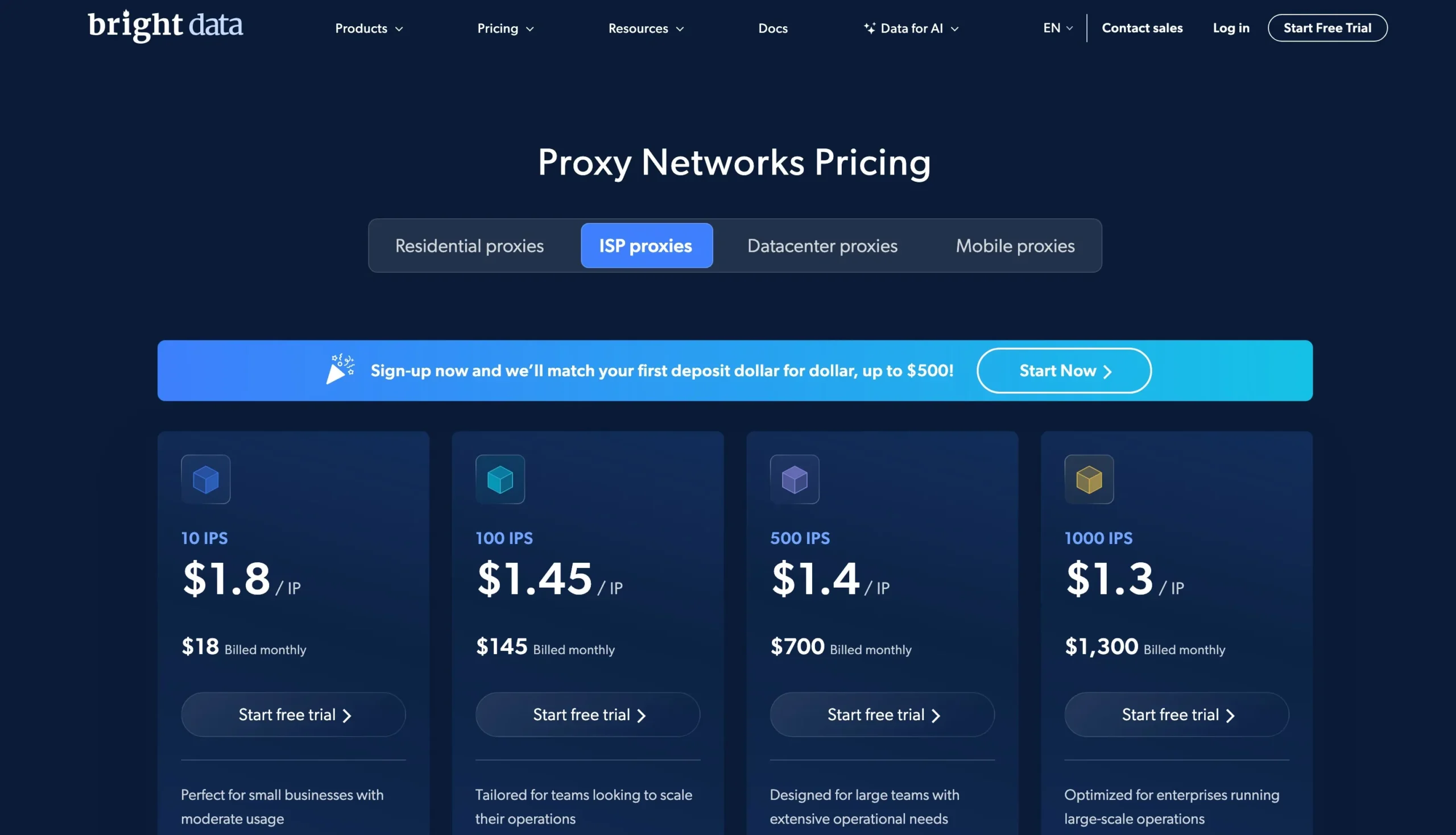 Pricing Plans Of Bright Data - ISP Proxies