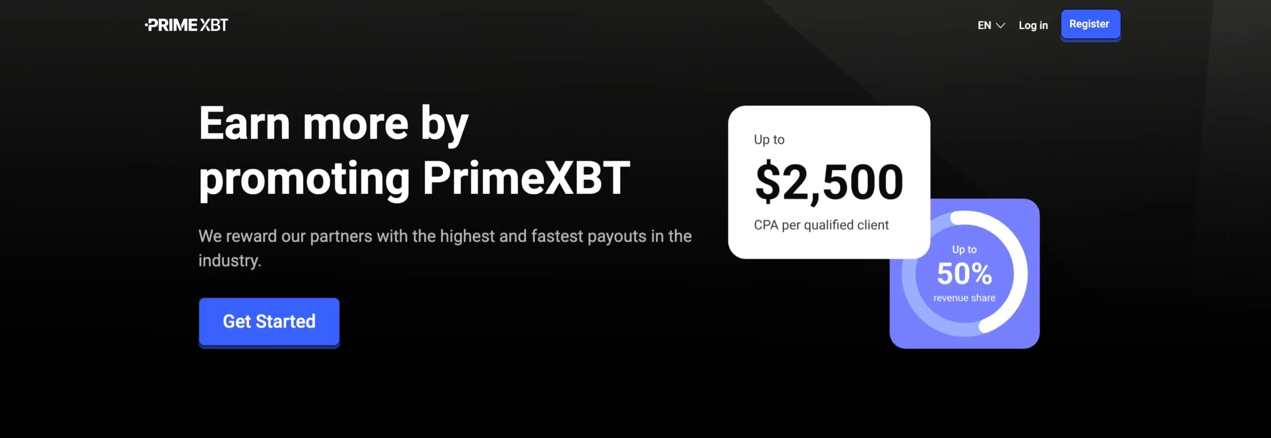 PrimeXBT Affiliate Program Review