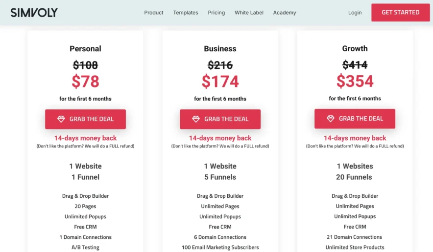 Simvoly Pricing Options: