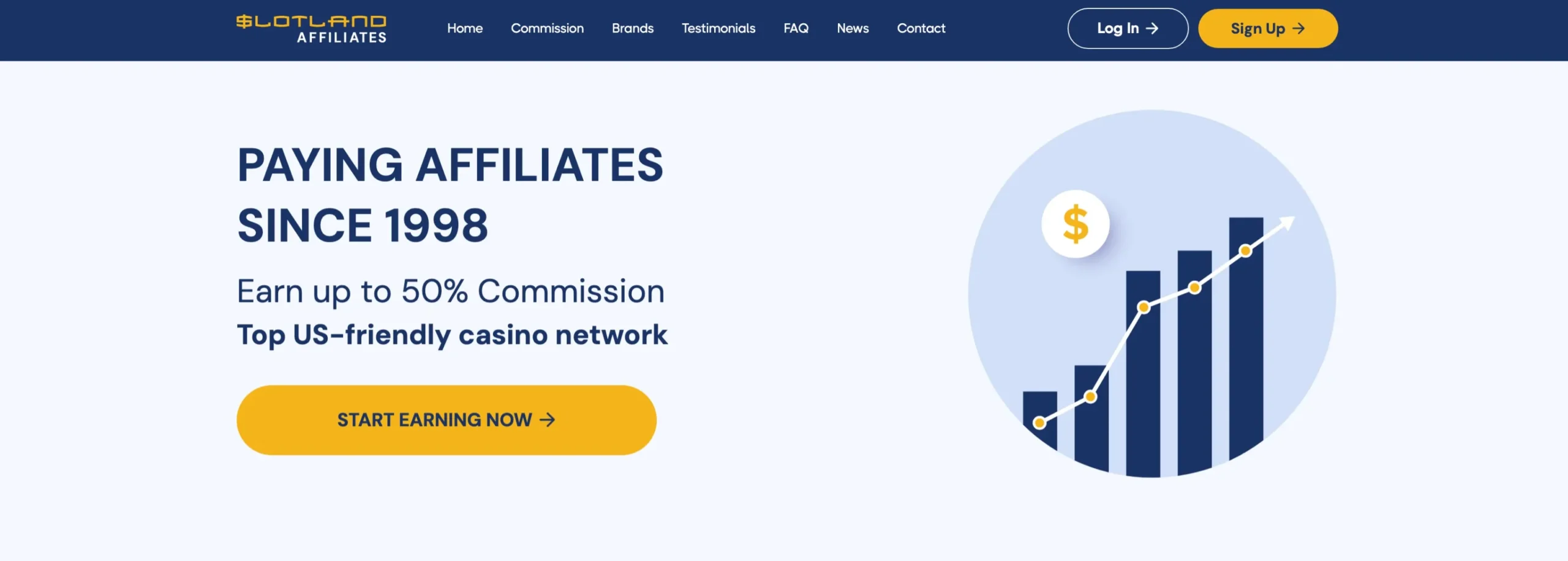 Slotland Casino Affiliate Program