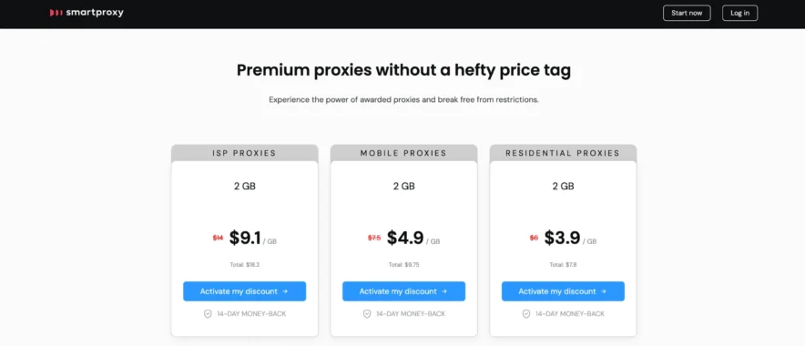 Smartproxy: Price Plans