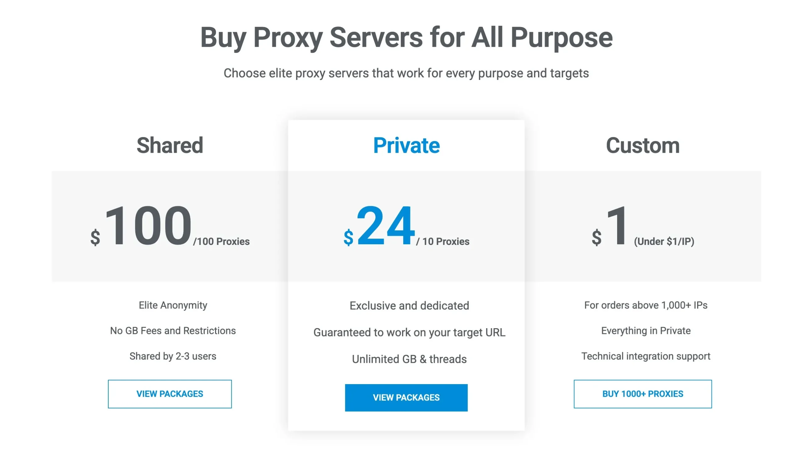 SquidProxies Price Plans