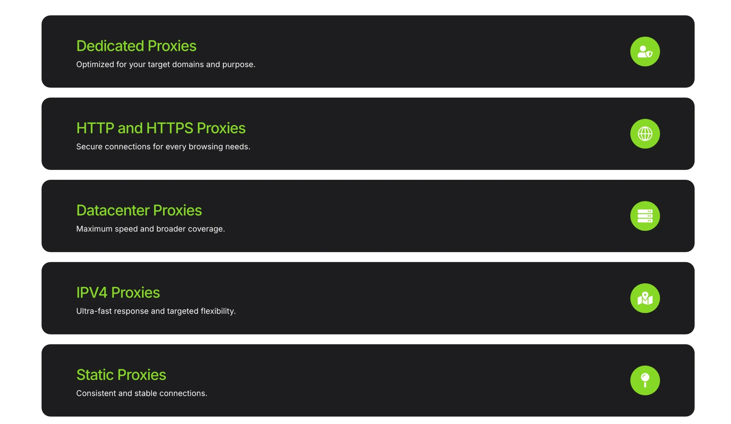 Types Of Proxy Servers