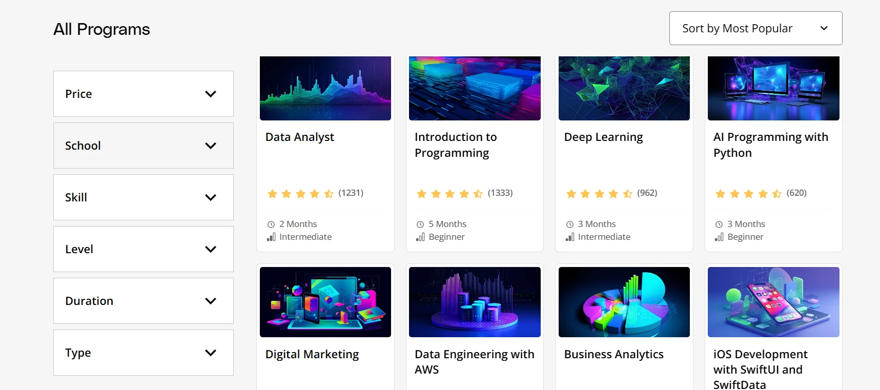 Udacity Courses