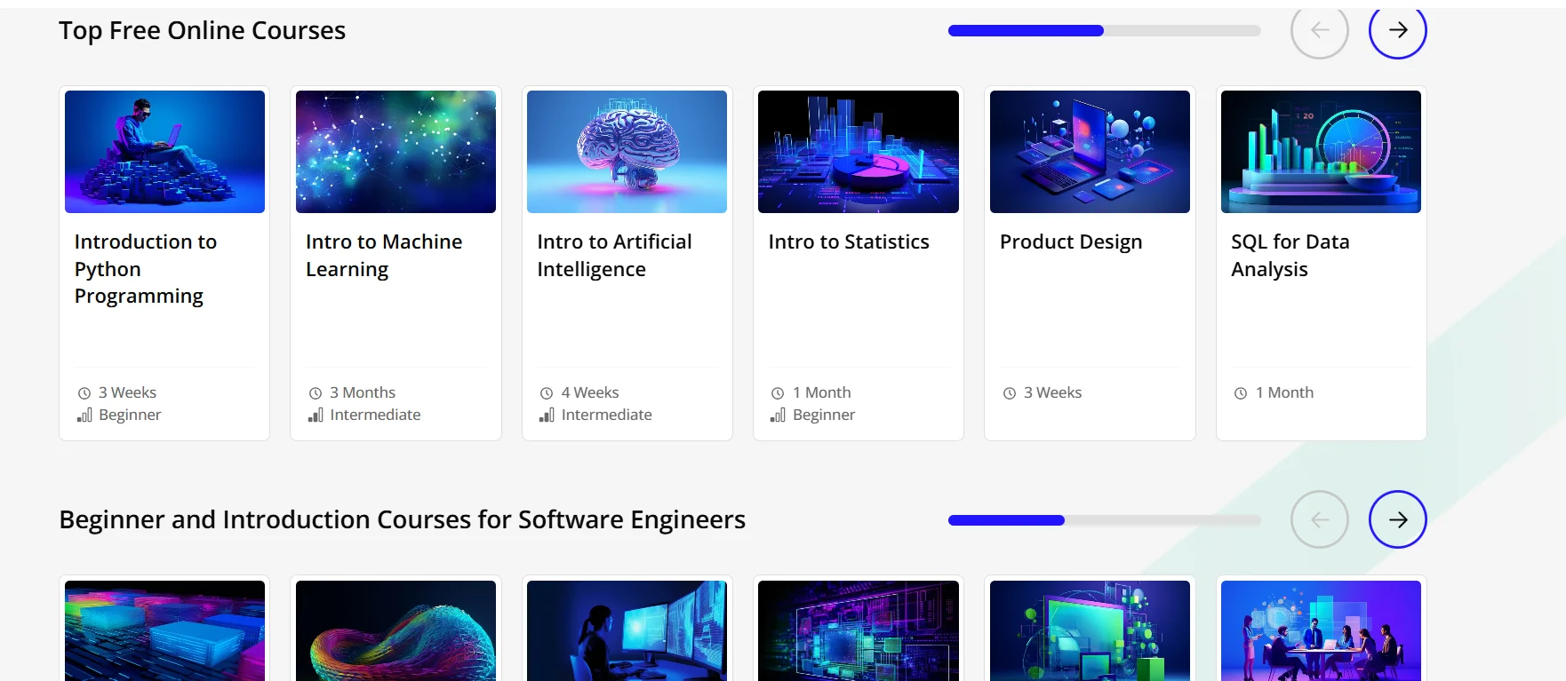 Udacity Pricing Plans