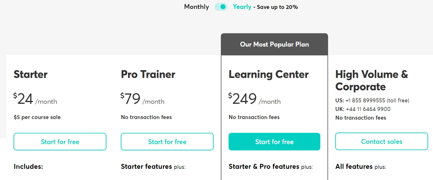 learnworlds pricing