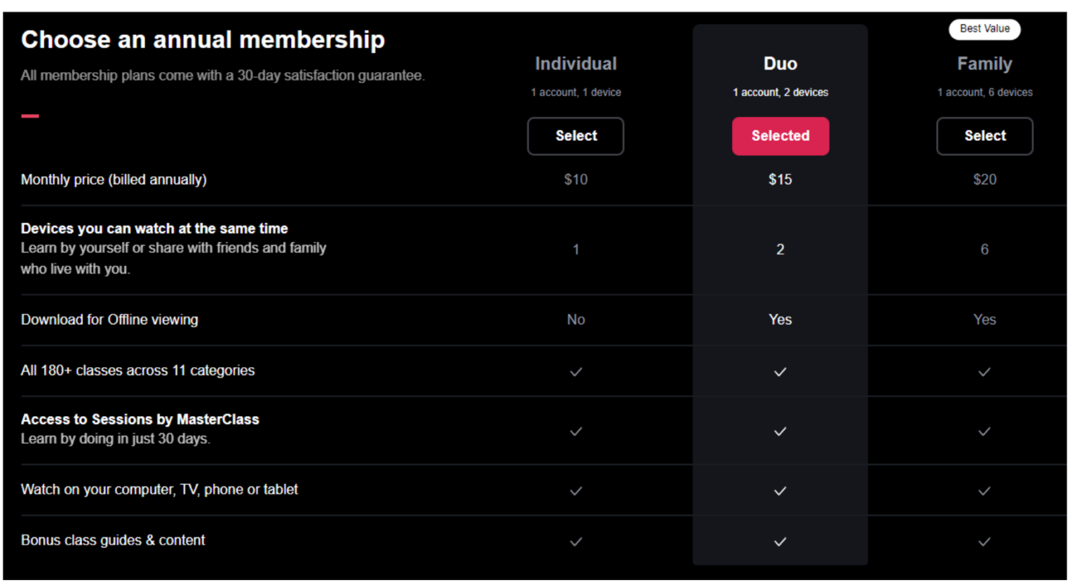 Masterclass Pricing latest