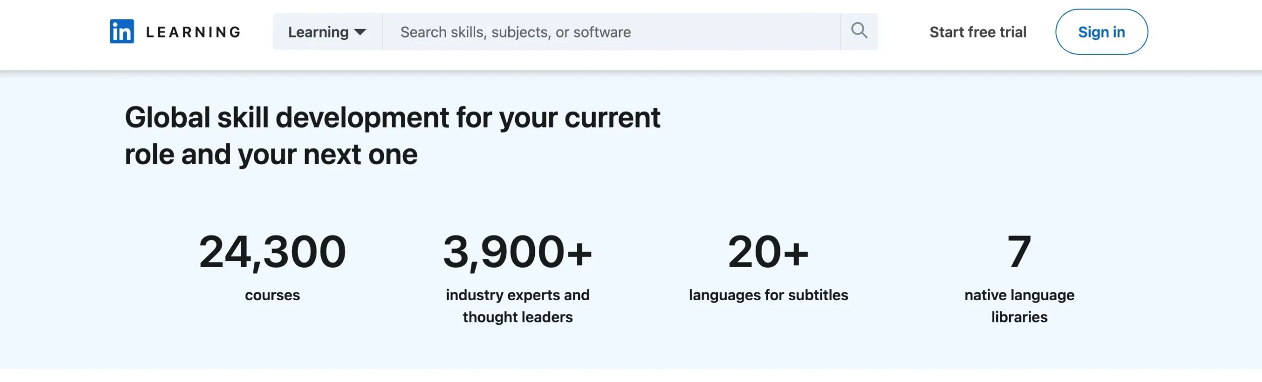 LinkedIn Learning - Usablity