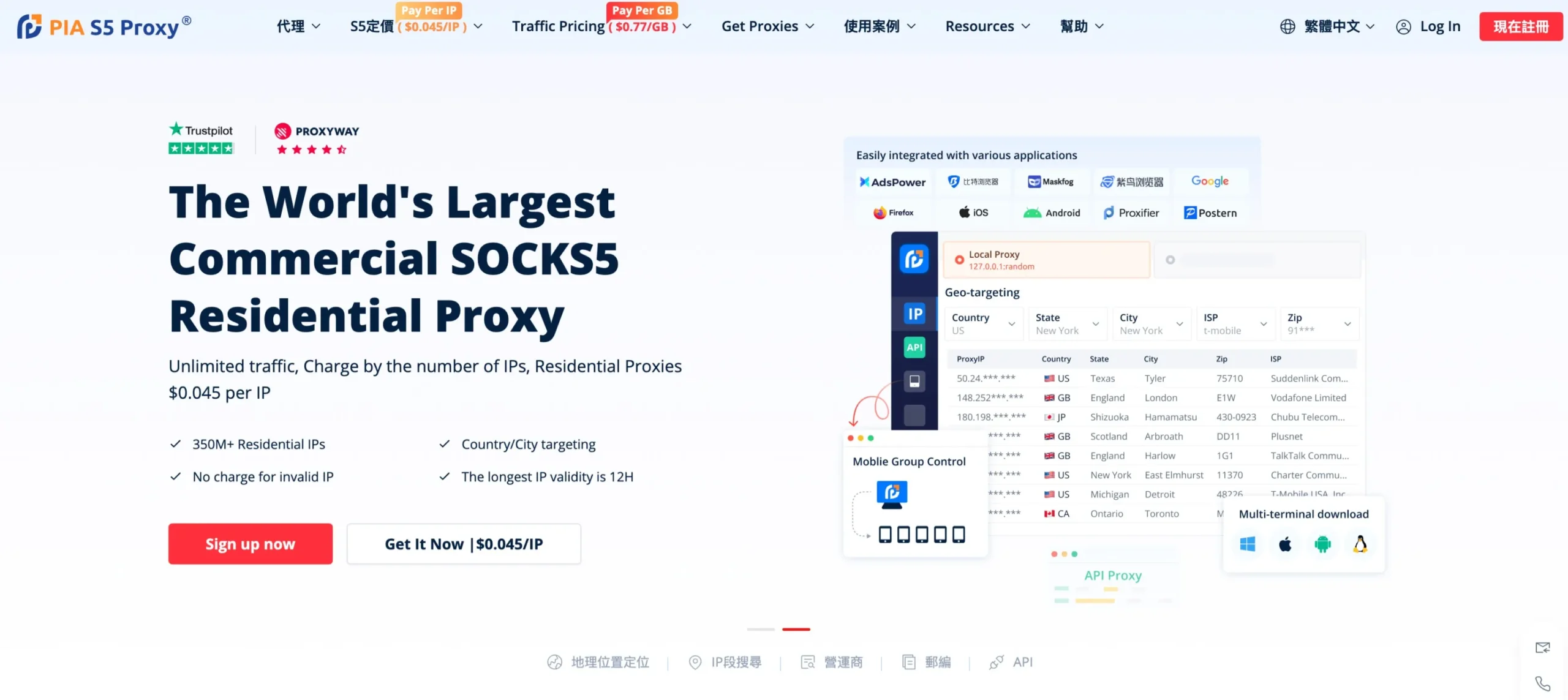 PIA S5 Proxy Review 