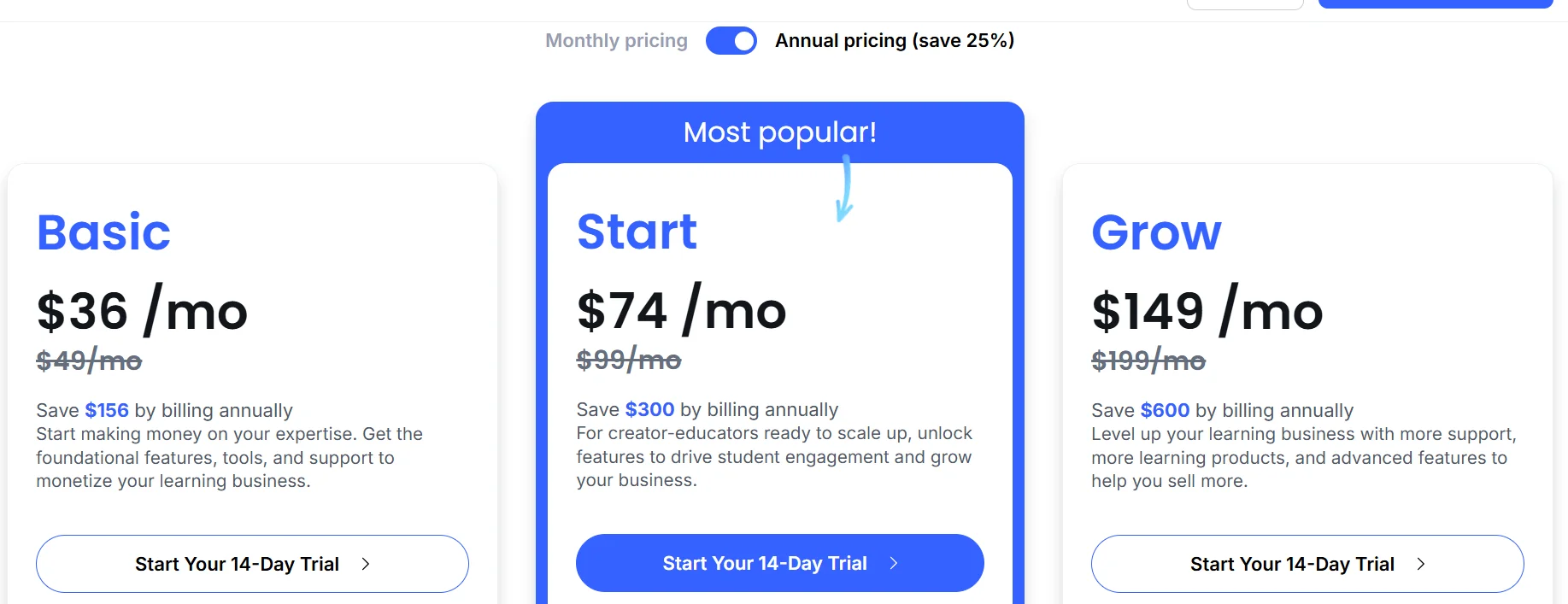 Thinkific Pricing latest