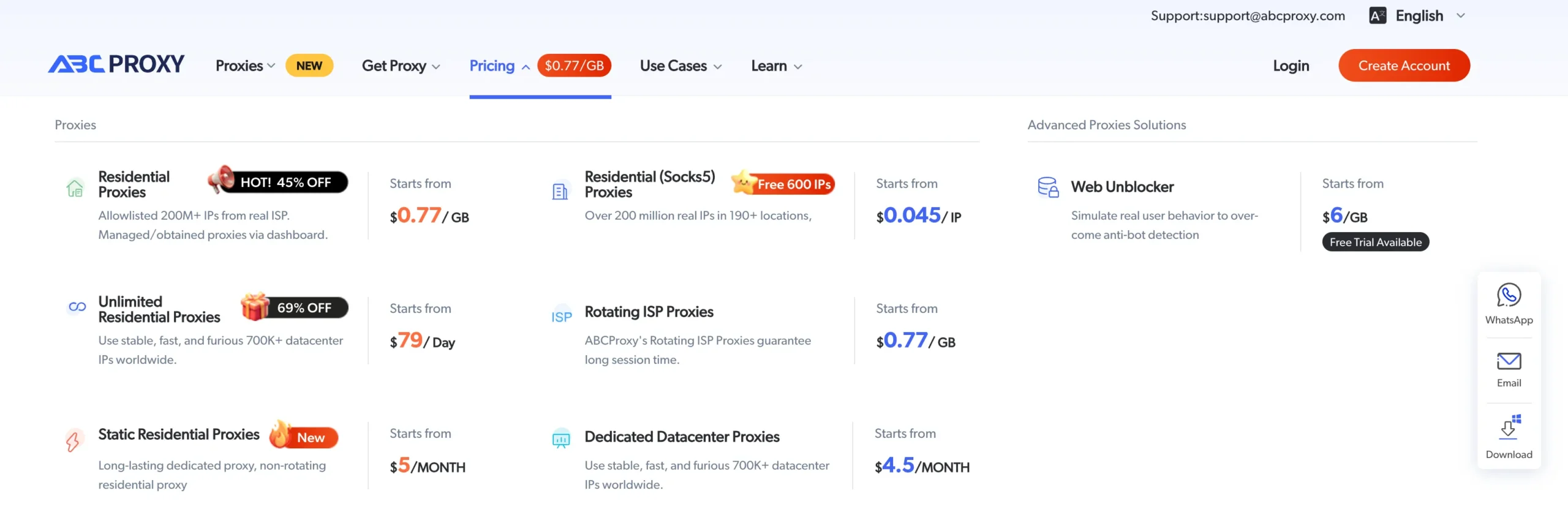 ABC S5 Proxy - Pricing