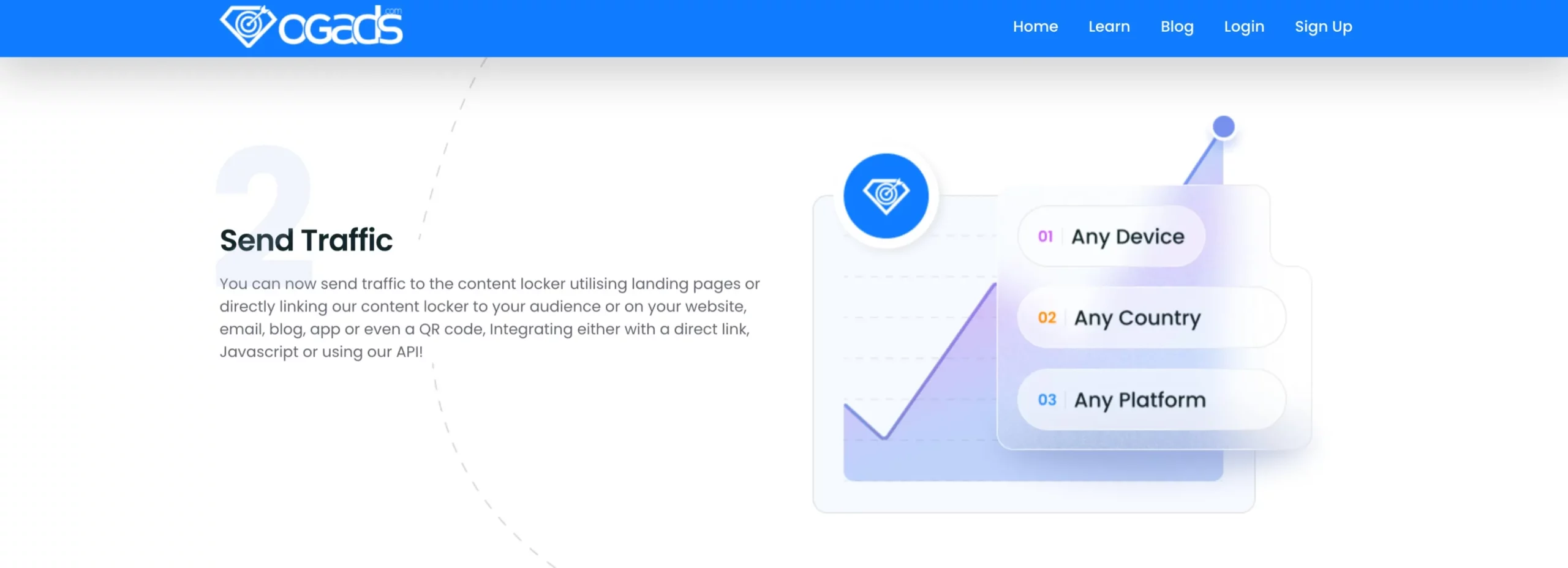 How Do OGAds Work - Traffic Monetization