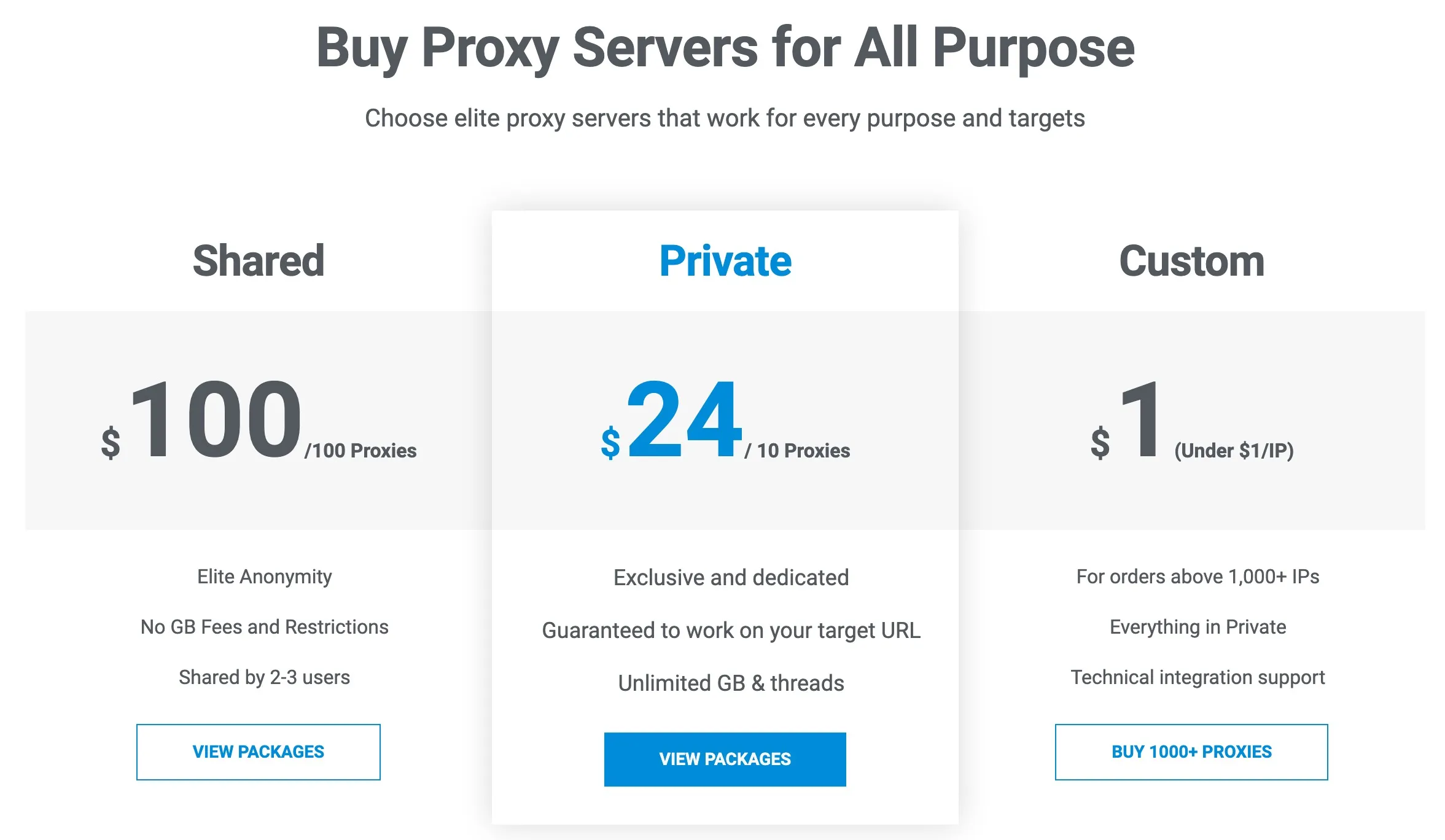 Buy Squid Proxy Servers for All Purposes