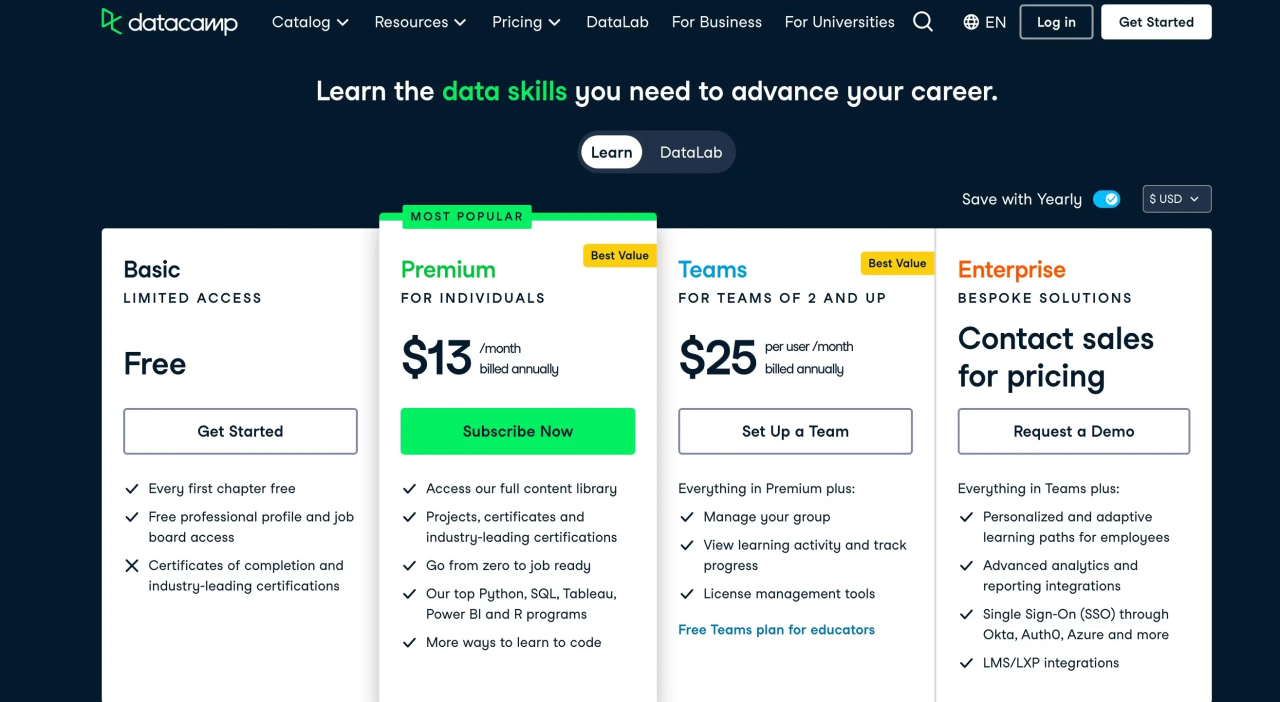 DataCamp Pricing Options