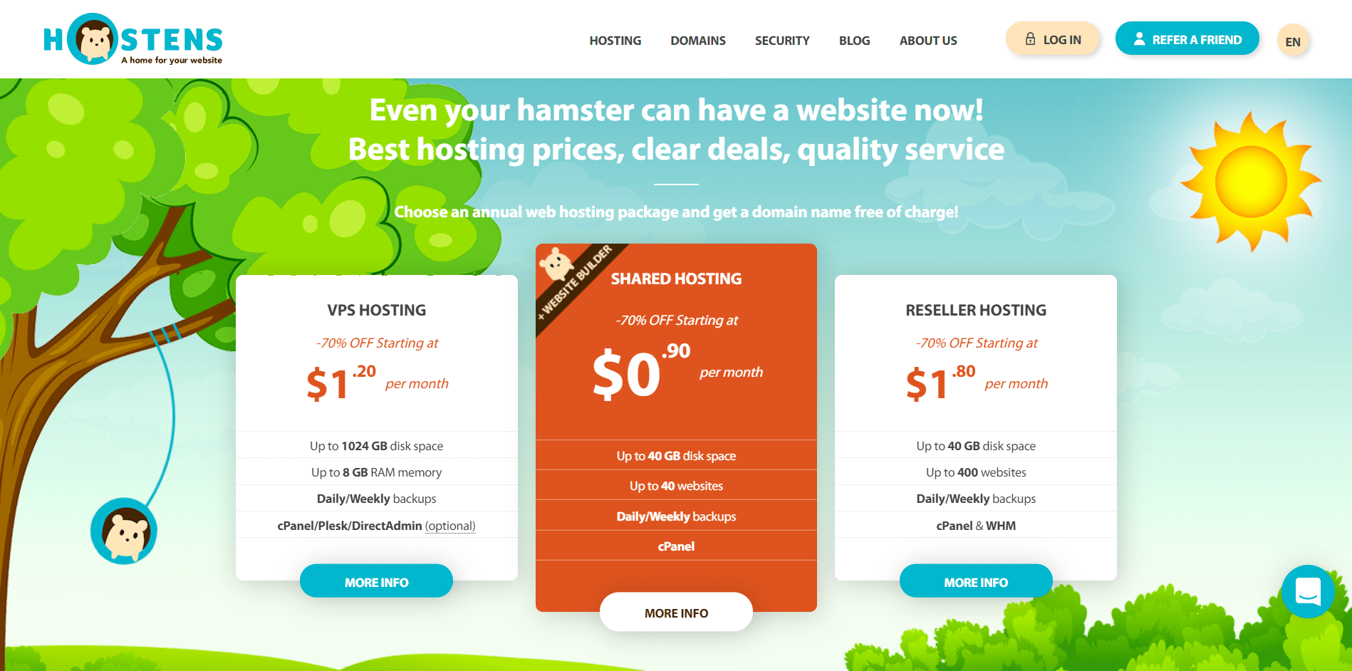 Hostens Overview- Hostens coupon code