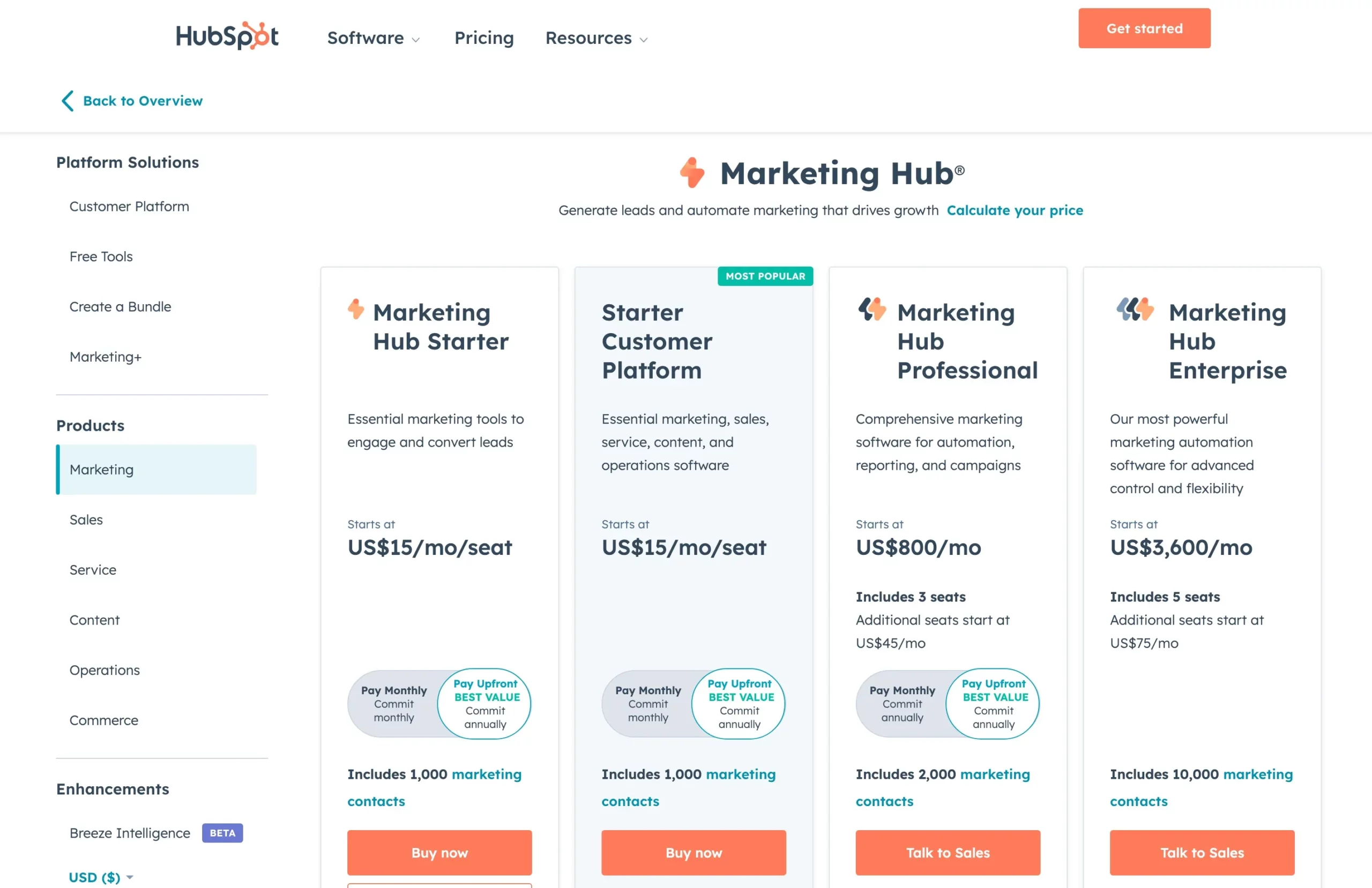 HubSpot - Marketing Hub