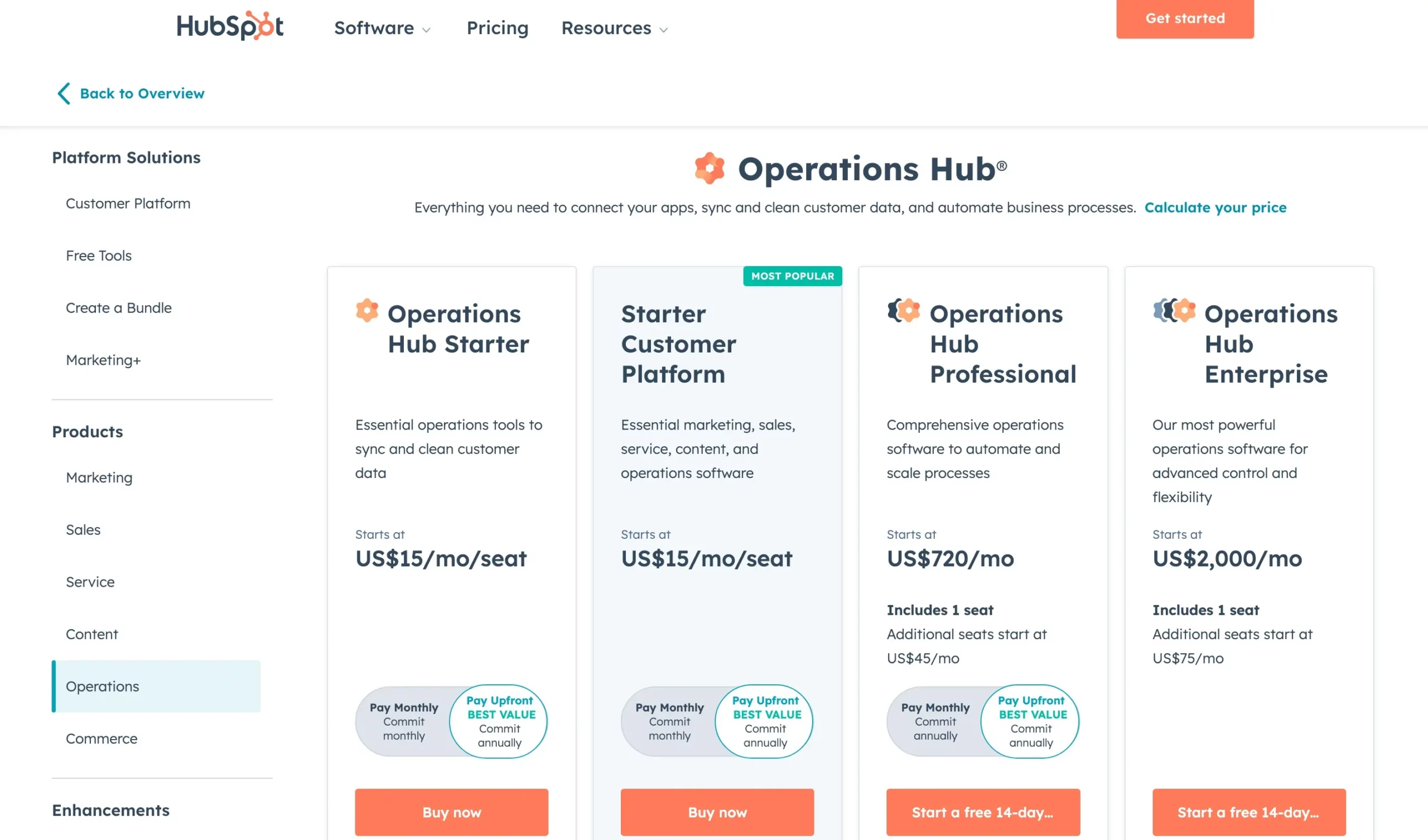 HubSpot - Operations Hub