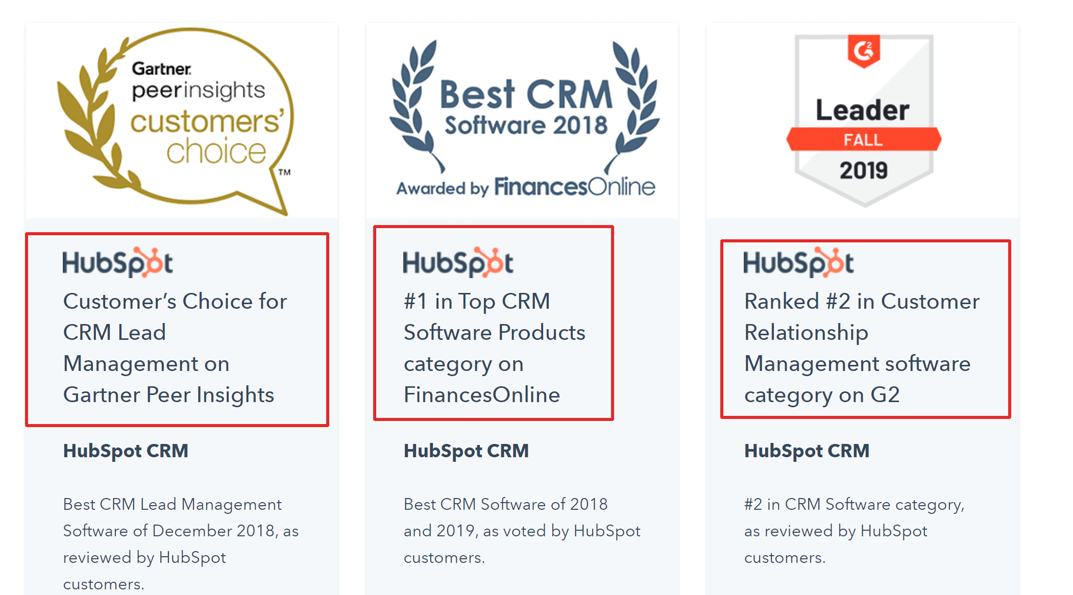 Hubspot CRM services reviews