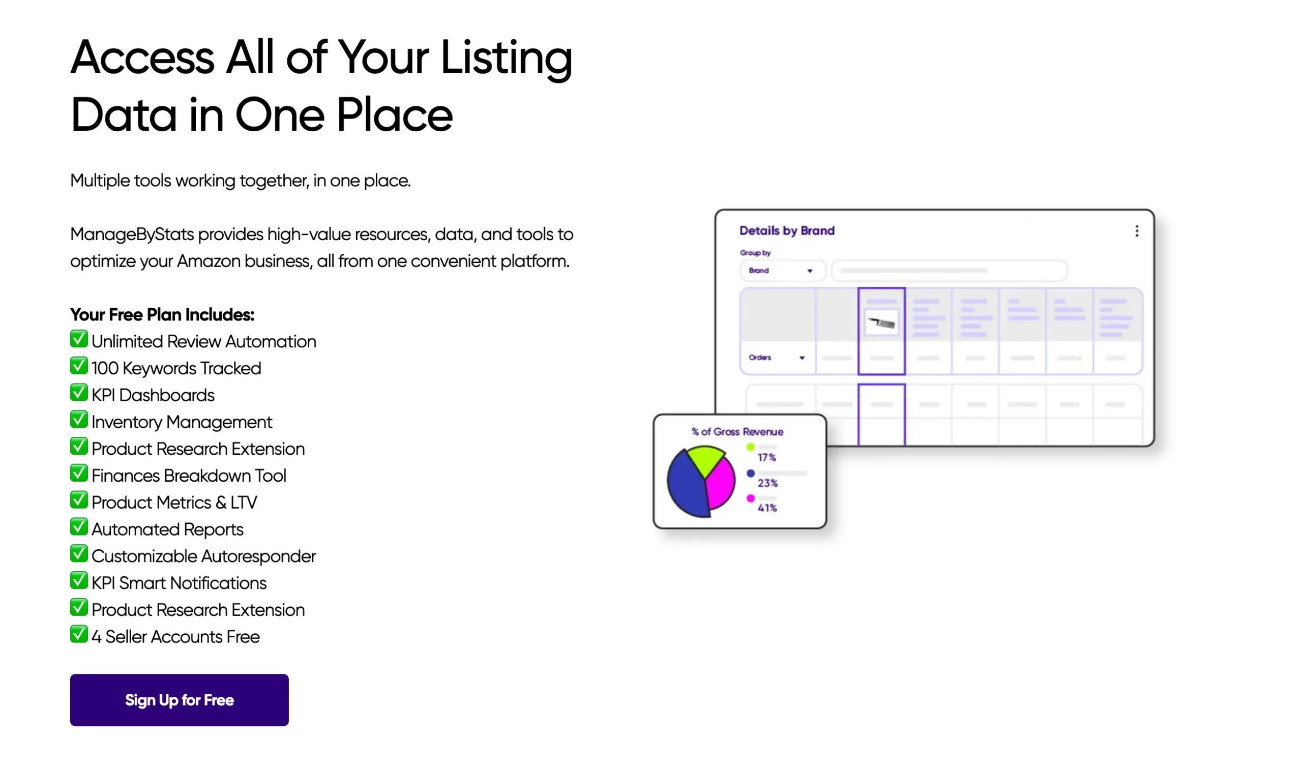 ManageByStats Features