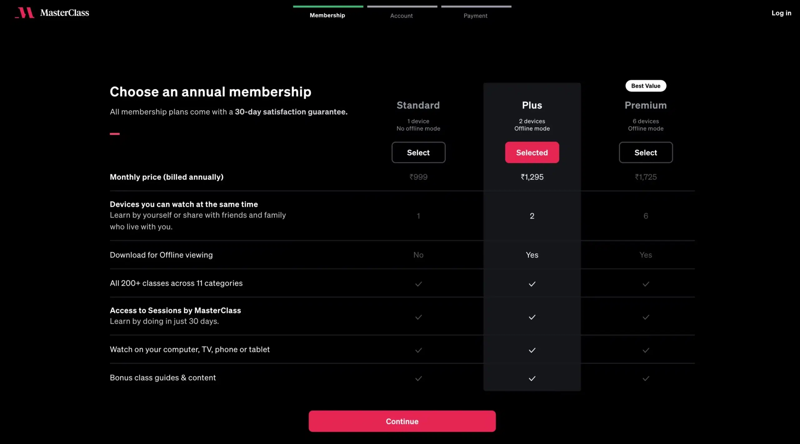 MasterClass Price plans