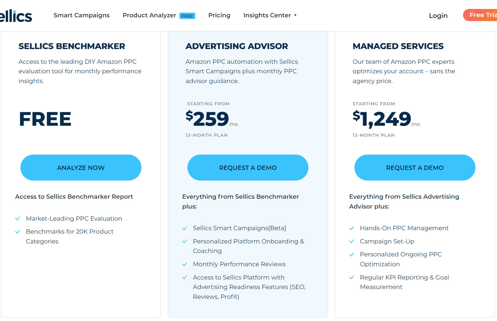 Sellics Pricing