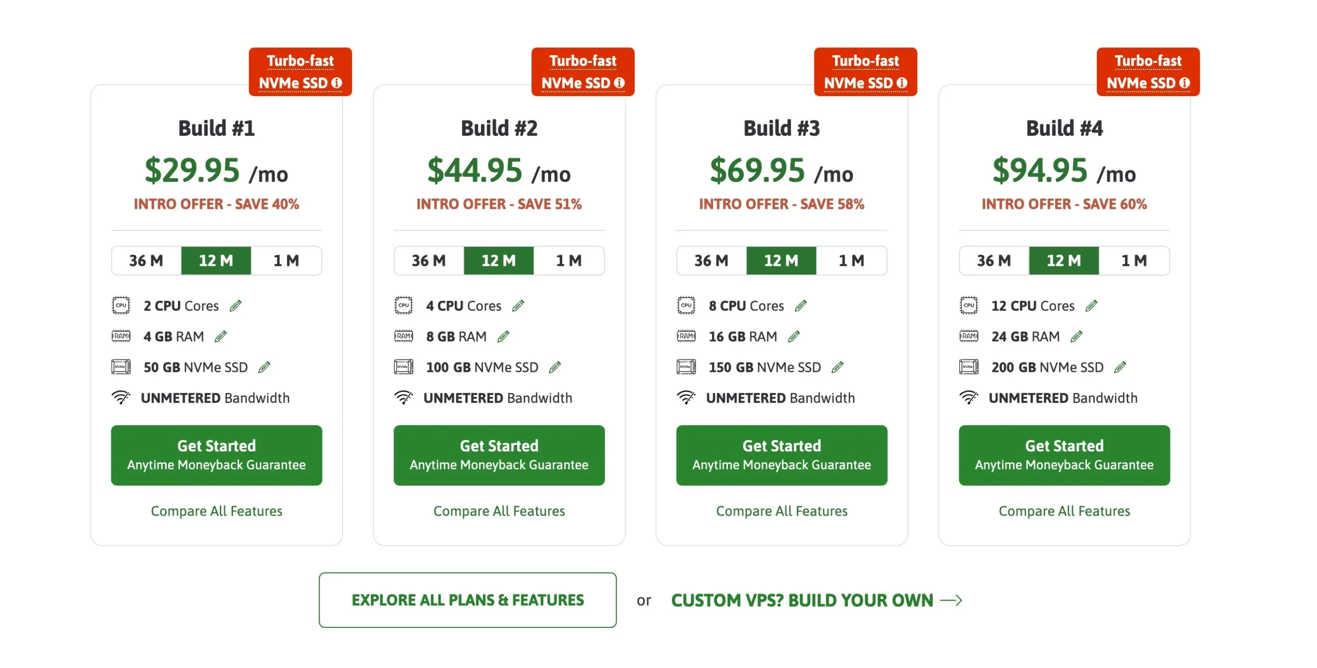 Scala Hosting: Price Plans