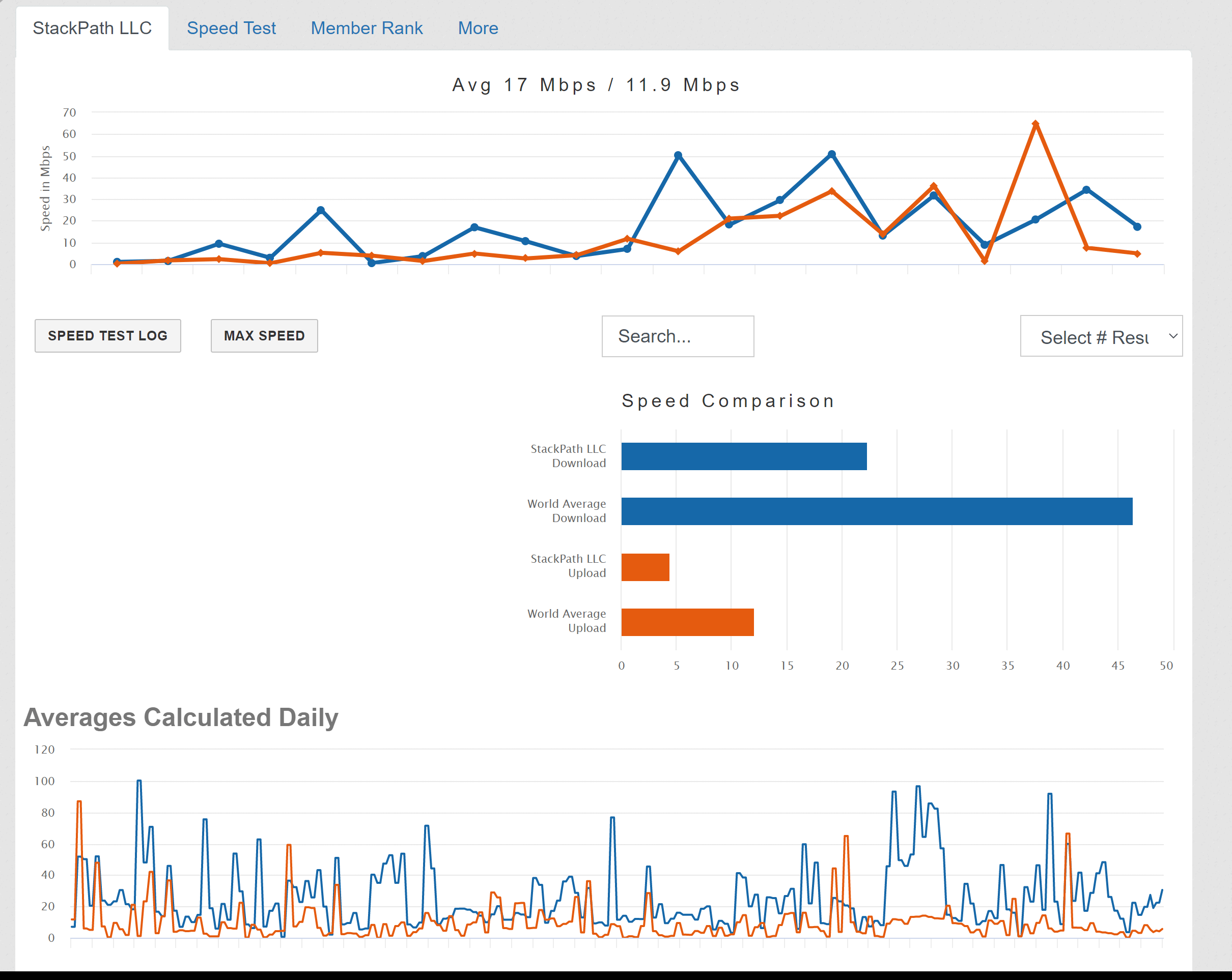 StackPath Coupon Codes StackPath LLC Speed Test