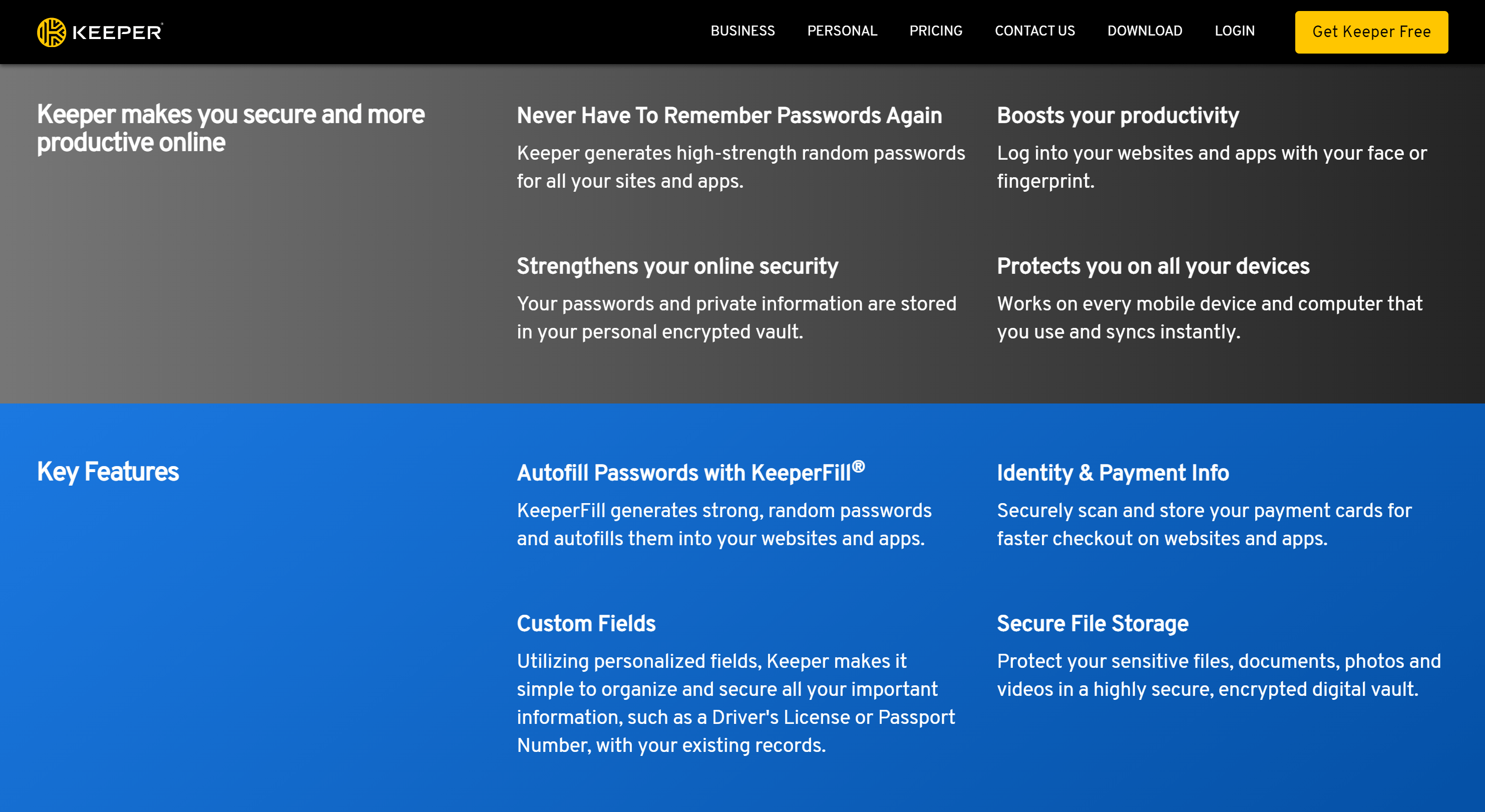 keeper security free vs pro features- keeper security discounts